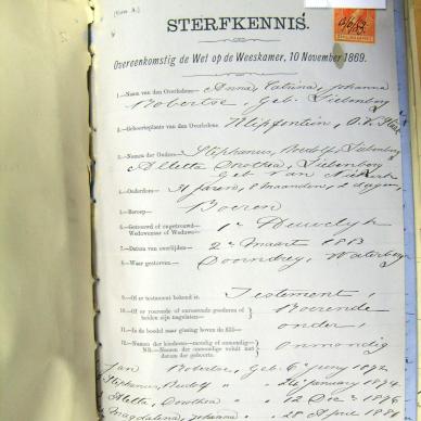 LIEBENBERG Anna Catharina Johanna