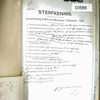 MINNAAR Petrus Alewyn
