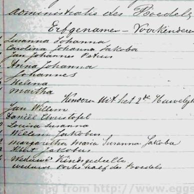 0-17 NEL Jan Johannes Petrus _09