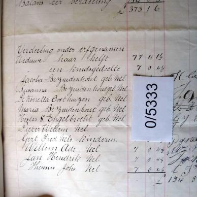 0-5333 OOSTHUIZEN NEL OPPERMAN e