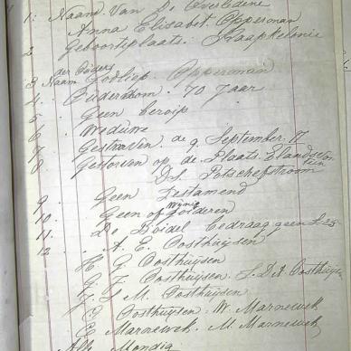 1877 TAB MHG O00870 OPPERMAN ANNA ELISABETH 02