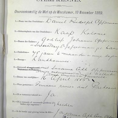 1885 TAB MHG O_02885 OPPERMAN DANIEL RUDOLF 04
