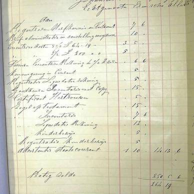 1881 TAB MHG 01838 OPPERMAN JOHANNES ARNOLDUS 15