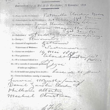1875 TAB MHG O00388 OPPERMAN PETRONELLA 06