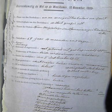 1875 TAB MHG O00388 OPPERMAN PETRONELLA 22