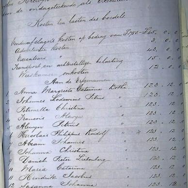 1875 TAB MHG O00388 OPPERMAN PETRONELLA 35
