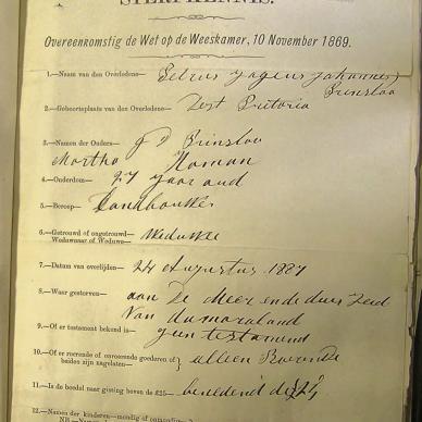 PRINSLOO PETRUS JURGENS 02
