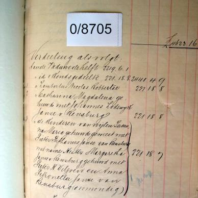 0-8705 ROBBERTSE Lambertus Nicholaas Rudolf_17