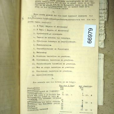 66979 SCHOEMAN Hendrik Jacobus _07