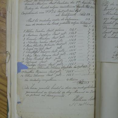 SMIT Cornelius Abraham - died 2 August 186?