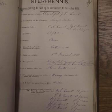 SMIT Christoffel J. P. - oorlede 5 Mrt 1888