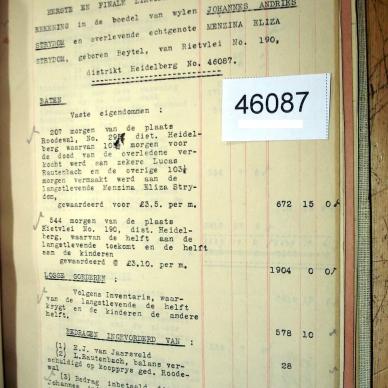 46087 STRYDOM Johannes Andries d
