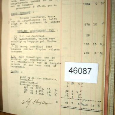 46087 STRYDOM Johannes Andries e