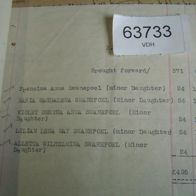 63733 SWANEPOEL Frederik Jacobus e