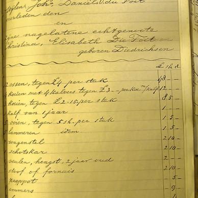 1892 TAB MHG O_06892 DU TOIT JOHANNES DANIEL 06
