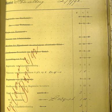 1892 TAB MHG O_06892 DU TOIT JOHANNES DANIEL 10