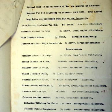 Nominal Roll of Ex-prisoners SS Reichstag