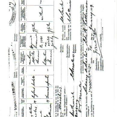 BARBER, Edith born Rollinson  TAB WLD 54/1929 Marriage