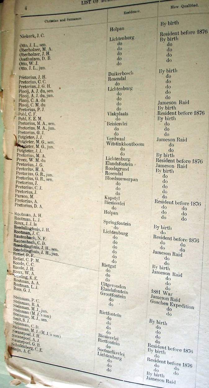 Burghers List for First Volksraad. 1900 (TAB TKP 152) _05 Burghers List for First Volksraad. 1900 (TAB TKP 152) _05