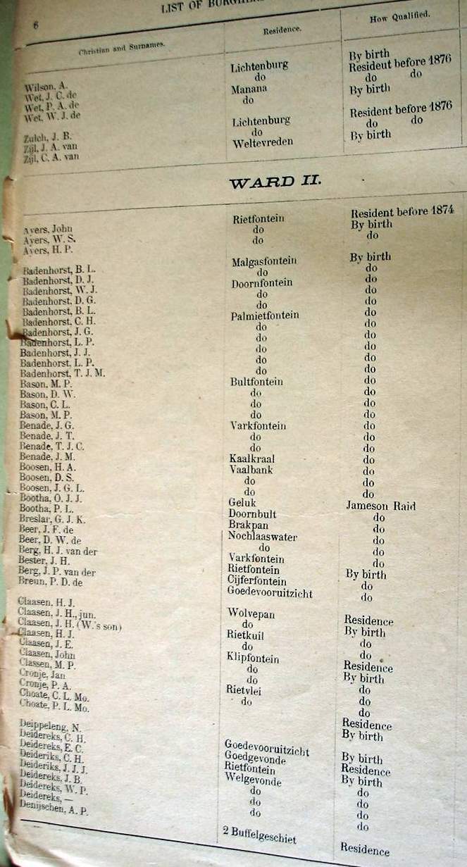 Burghers List for First Volksraad. 1900 (TAB TKP 152) _07 Burghers List for First Volksraad. 1900 (TAB TKP 152) _07