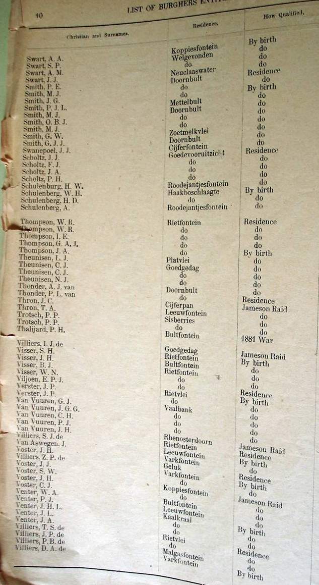 Burghers List for First Volksraad. 1900 (TAB TKP 152) _11 Burghers List for First Volksraad. 1900 (TAB TKP 152) _11