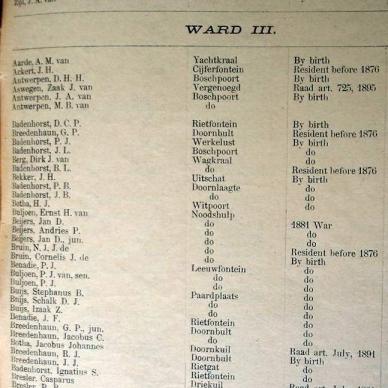 Burghers List for First Volksraad. 1900 (TAB TKP 152) _12