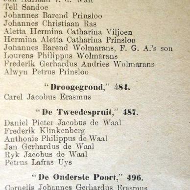 PRETORIA List of farms 1900 (TAB TPK 152) b