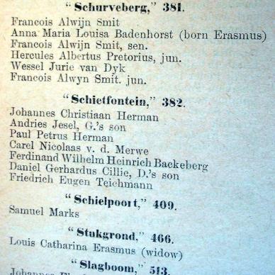 PRETORIA List of farms 1900 (TAB TPK 152) e