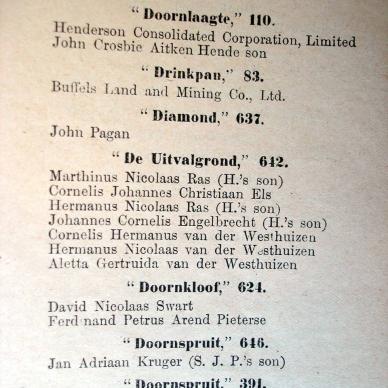 Rustenburg Dist List of Farms