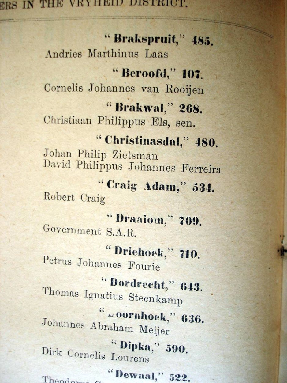 VRYHEID List of farms 1901 c