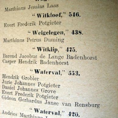 VRYHEID List of farms 1901 f