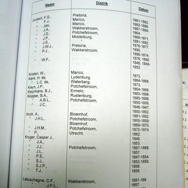 T96 Inventories of the First Volksraad _ the Second Volksraad _07