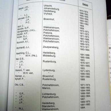 T96 Inventories of the First Volksraad _ the Second Volksraad _09