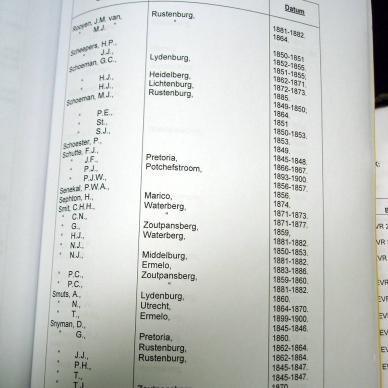 T96 Inventories of the First Volksraad _ the Second Volksraad _12