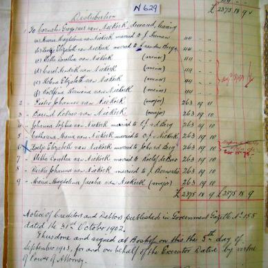 NIEKERK Barend Petrus van, ref N629 _02