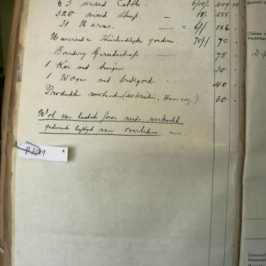 p3129 Inventory _02
